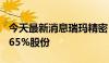 今天最新消息瑞玛精密：股东拟减持不超过2.65%股份