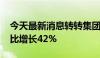 今天最新消息转转集团：平台Q2回收业务同比增长42%