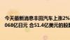 今天最新消息丰田汽车上涨2%，公司周二表示将回购价值8068亿日元 合51.4亿美元的股票