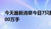 今天最新消息今日7只股票型ETF成交量超1000万手