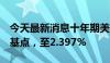 今天最新消息十年期美国国债收益率下跌2个基点，至2.397%