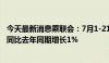 今天最新消息乘联会：7月1-21日乘用车市场零售93.4万辆 同比去年同期增长1%