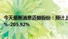 今天最新消息迈赫股份：预计上半年净利润同比增长162.74%-205.92%