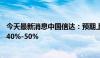 今天最新消息中国信达：预期上半年归母净利润同比下降约40%-50%