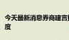 今天最新消息券商建言提高并购重组估值包容度