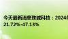 今天最新消息珠城科技：2024年半年度净利润预计同比增长21.72%-47.13%