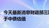 今天最新消息财政部三期国债中标结果多数低于中债估值