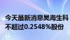 今天最新消息昊海生科：股东楼国梁计划减持不超过0.2548%股份