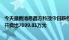 今天最新消息晶方科技今日跌停 北向资金买入4010.44万元并卖出7009.81万元