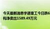 今天最新消息宇通重工今日跌6.78%并上演“天地板” 一机构净卖出1589.49万元