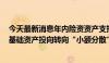 今天最新消息年内险资资产支持计划登记规模逾1337亿元 基础资产投向转向“小额分散”类资产