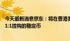 今天最新消息京东：将在香港发行基于公共区块链并与港元1:1挂钩的稳定币