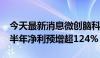 今天最新消息微创脑科学高开超14% 预期上半年净利预增超124%