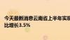 今天最新消息云南省上半年实现地区生产总值14573亿元 同比增长3.5%