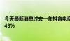 今天最新消息过去一年抖音电商达人带货总销售额同比增长43%