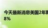 今天最新消息美国2年期国债收益率降至4.408%