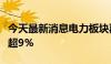 今天最新消息电力板块再度拉升，广西能源涨超9%