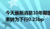 今天最新消息10年期国债及国开活跃券收益率转为下行0.25bp