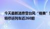 今天最新消息受台风“格美”登陆影响 预计25日深圳铁路将停运列车近260趟