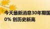 今天最新消息30年期国债期货主力合约涨0.40% 创历史新高