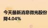 今天最新消息微光股份：上半年净利润同比下降4.04%