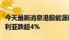 今天最新消息港股能源股震荡走低，兖煤澳大利亚跌超4%