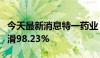 今天最新消息特一药业：上半年净利润同比下滑98.23%