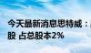 今天最新消息思特威：股东拟询价转让800万股 占总股本2%