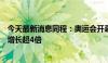 今天最新消息同程：奥运会开幕首周巴黎酒店预订热度同比增长超4倍