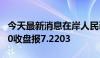 今天最新消息在岸人民币兑美元7月25日16:30收盘报7.2203