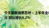 今天最新消息苏州：上半年全市实现地区生产总值1.2万亿元 同比增长6.2%