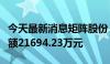 今天最新消息矩阵股份：第二季度新签订单金额21694.23万元