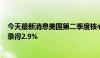 今天最新消息美国第二季度核心PCE物价指数年化季率初值录得2.9%