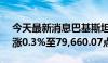 今天最新消息巴基斯坦KSE-100指数开盘上涨0.3%至79,660.07点