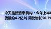 今天最新消息机构：今年上半年全球AMOLED手机面板出货量约4.2亿片 同比增长50.1%