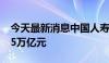 今天最新消息中国人寿管理资产规模突破13.5万亿元