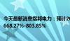 今天最新消息煜邦电力：预计2024年上半年净利润同比增长668.27%-803.85%