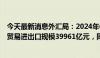 今天最新消息外汇局：2024年6月我国国际收支货物和服务贸易进出口规模39961亿元，同比增长2%