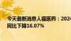 今天最新消息人福医药：2024年半年度净利润11.1亿元，同比下降16.07%