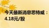 今天最新消息思特威：股东询价转让定价为44.18元/股