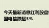 今天最新消息红利股盘初下跌，中国移动、中国电信跌超3%