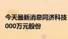 今天最新消息同济科技：拟回购3000万元至5000万元股份