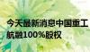 今天最新消息中国重工：武昌造船拟购买武船航融100%股权