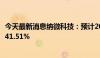 今天最新消息纳微科技：预计2024年上半年净利润同比增长41.51%