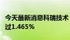 今天最新消息科瑞技术：华苗投资拟减持不超过1.465%