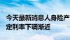 今天最新消息人身险产品也绷不住了3.0% 预定利率下调渐近