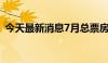 今天最新消息7月总票房 含预售突破45亿元