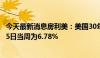 今天最新消息房利美：美国30年期固定利率抵押贷款在7月25日当周为6.78%