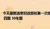 今天最新消息财政部拟第一次续发行2024年超长期特别国债 四期 30年期