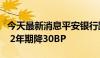 今天最新消息平安银行跟进调整存款挂牌利率 2年期降30BP